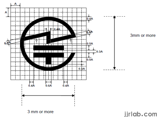 How much does Japan MIC certification cost ?(图3)