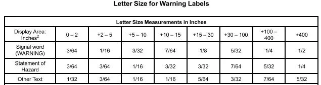 How to Make a UL4200A Report for Button Battery？(图6)