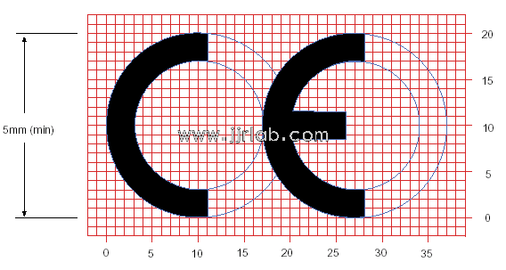 Socket CE Certification EN/IEC60884-1 Testing(图1)