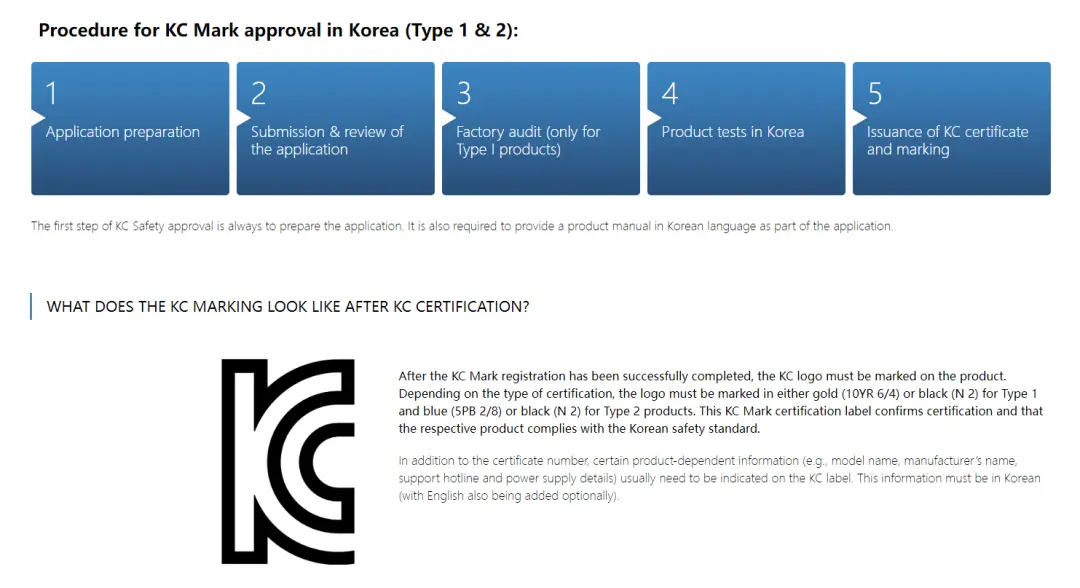 What is Korean KC certification?(图4)