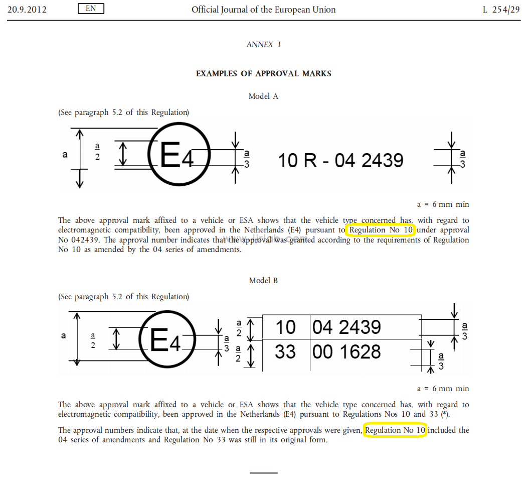 What is E Mark Certification | China JJRLAB