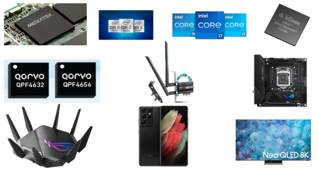 FCC Certification Product Scope and Testing Standards(图1)