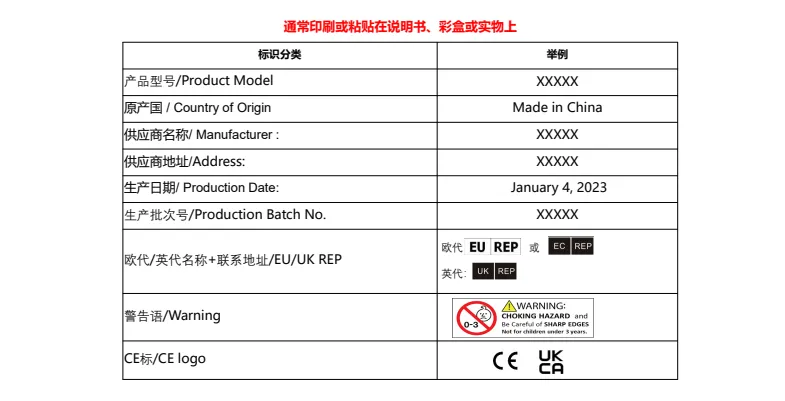 What Certifications are Required for Childrens Toys on the TEMU Platform?(图2)