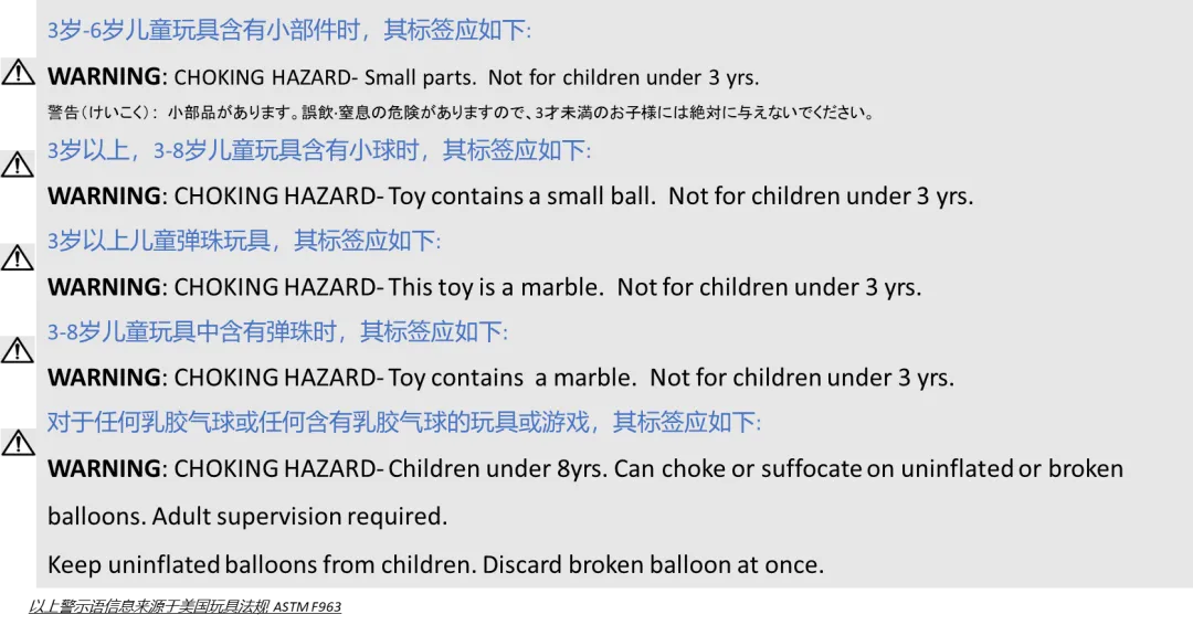 What Certifications are Required for Childrens Toys on the TEMU Platform?(图11)