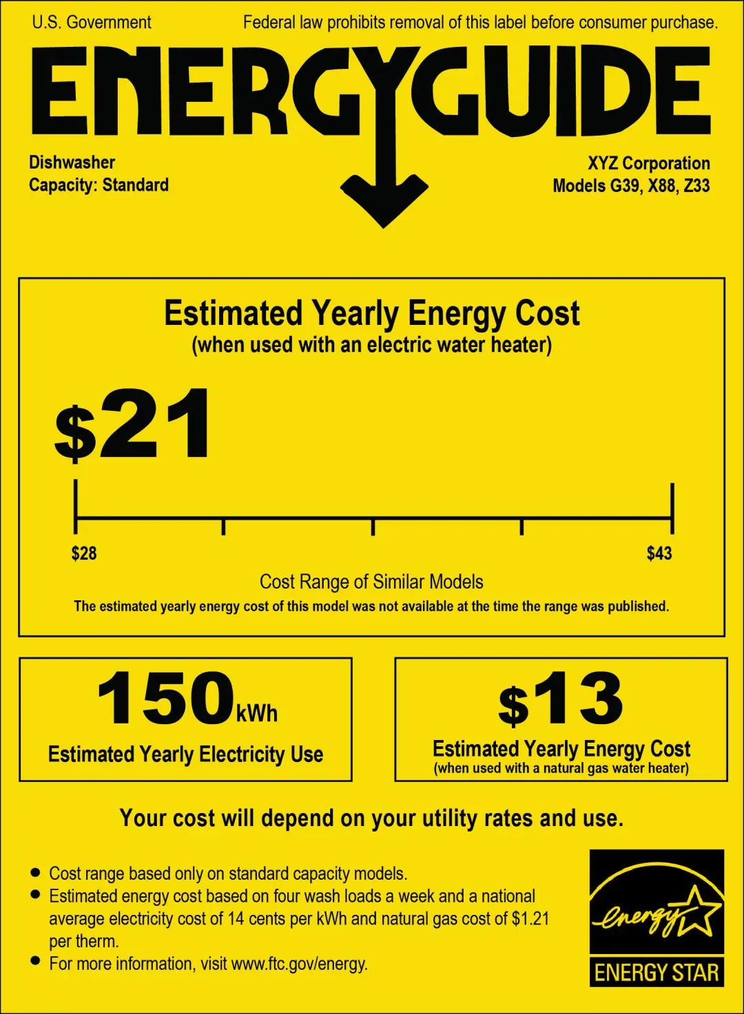 The Difference Between US DOE and EU ERP Energy Label(图1)