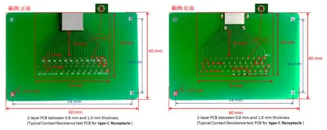 Introducing the USB Type-C certification process(图6)