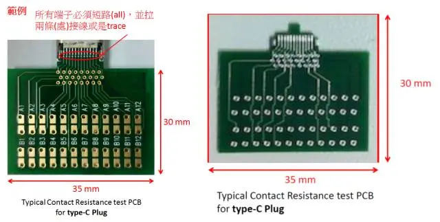 Introducing the USB Type-C certification process(图7)