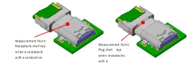 Introducing the USB Type-C certification process(图9)