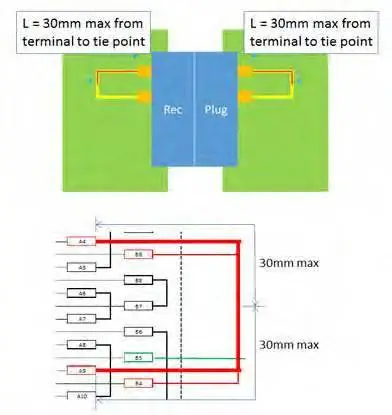 Introducing the USB Type-C certification process(图11)