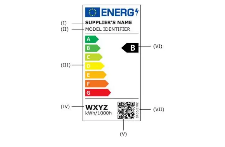 Introduction to EU ErP Certification Directive 2009/125/EC