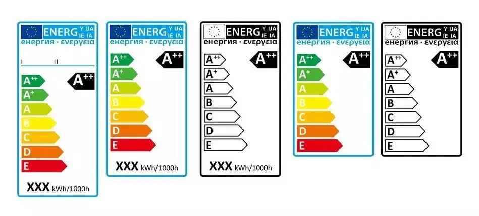 How to get the Lighting EU ERP Energy Efficiency Label?