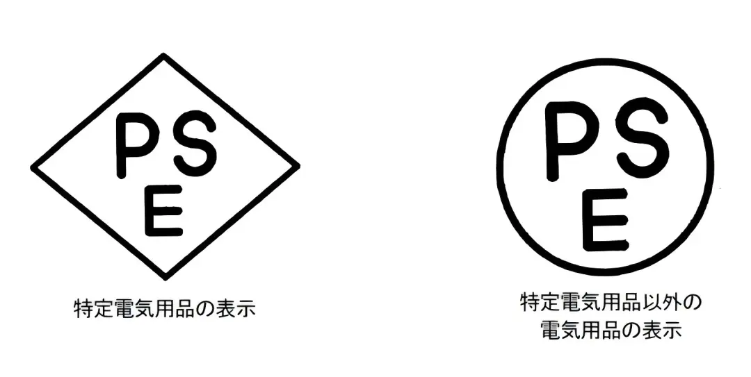 PSE Certification Compliance Process in Japan(图1)