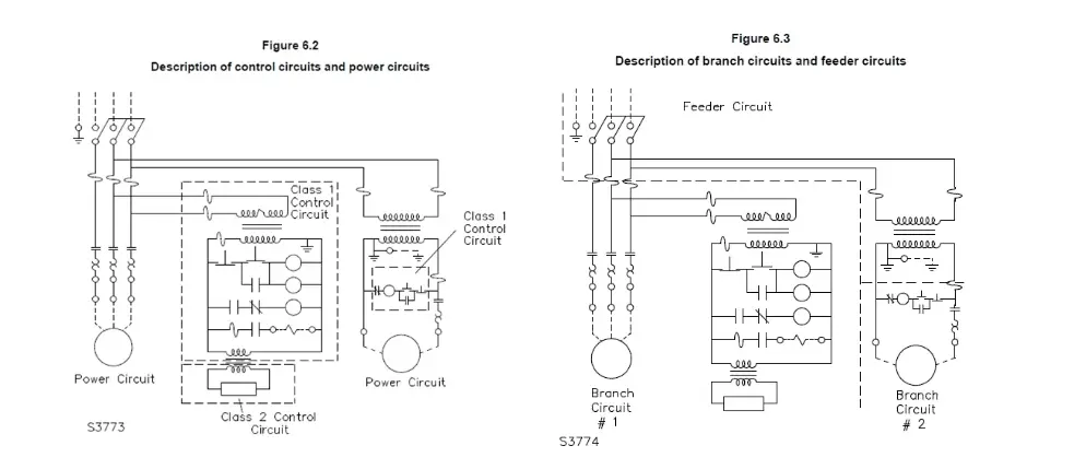 UL 508A Certification Testing for Industrial Control Cabinets(图1)