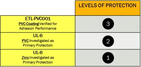 How to Get ETL Certification?(图3)