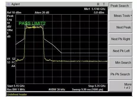 5.8GHz Wireless Product Certification RF Testing(图9)