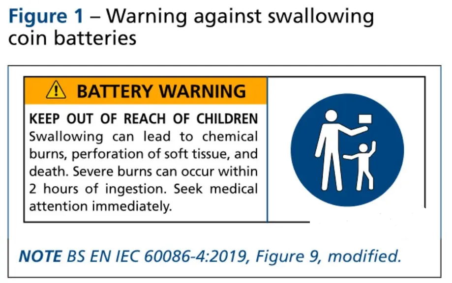 UK Amazon Button/Coin Battery Standard PAS 7055:2021(图1)