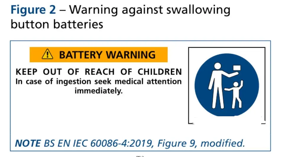 UK Amazon Button/Coin Battery Standard PAS 7055:2021(图2)