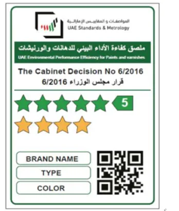 UAE Conformity Mark & Energy Efficiency Label(图9)