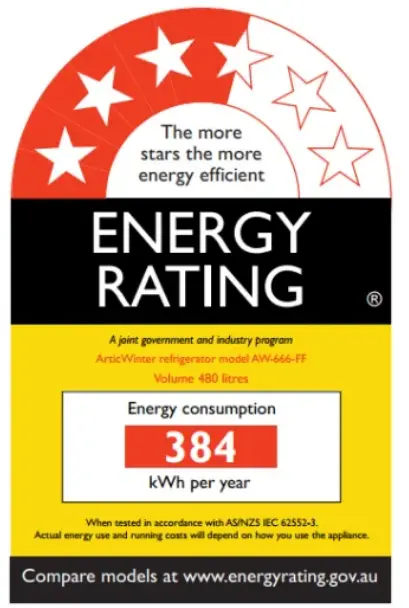 Refrigerator Energy Testing in Australia(图1)