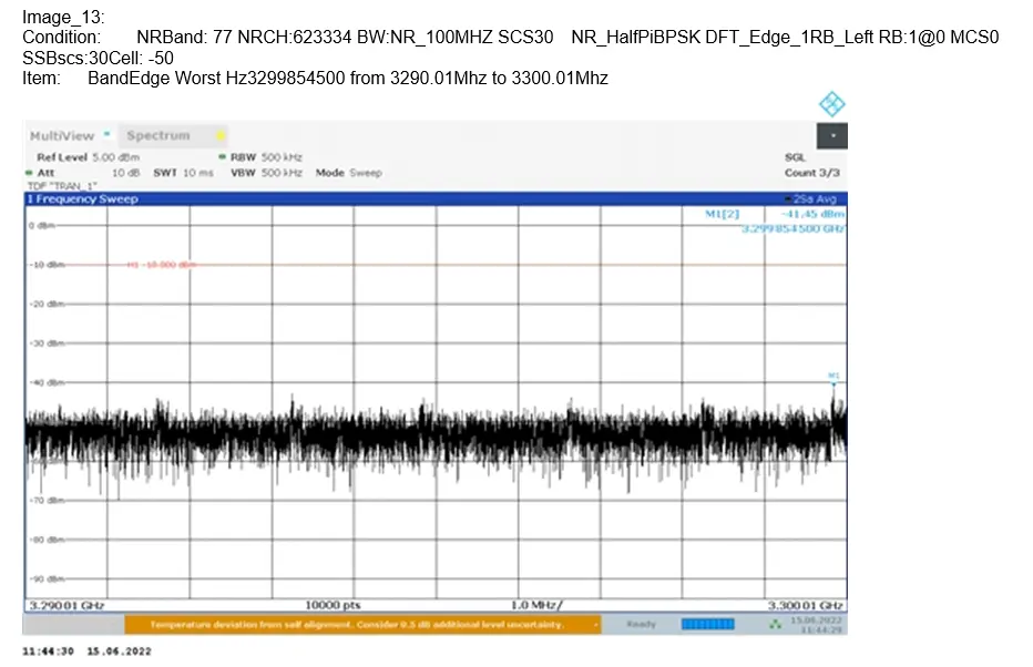 Introduction to 5G NR FCC Certification Testing(图9)