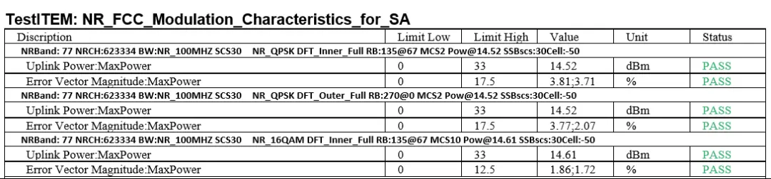 Introduction to 5G NR FCC Certification Testing(图12)