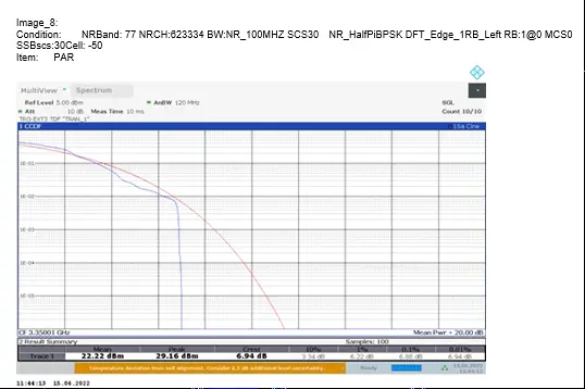 Introduction to 5G NR FCC Certification Testing(图11)