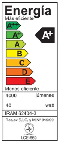 Lighting to Argentina: S Mark and Energy Efficiency Certification(图3)