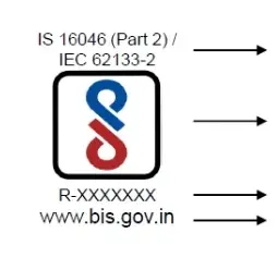 Process of BIS Certification for Lighting Products