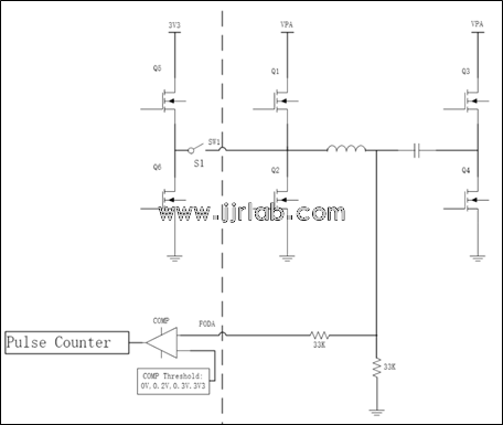 The Basic Principle of Wireless Charging FOD(图4)