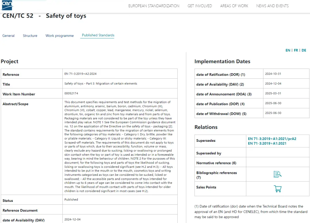 EU Toy Safety Standard EN 71-3:2019+A2:2024