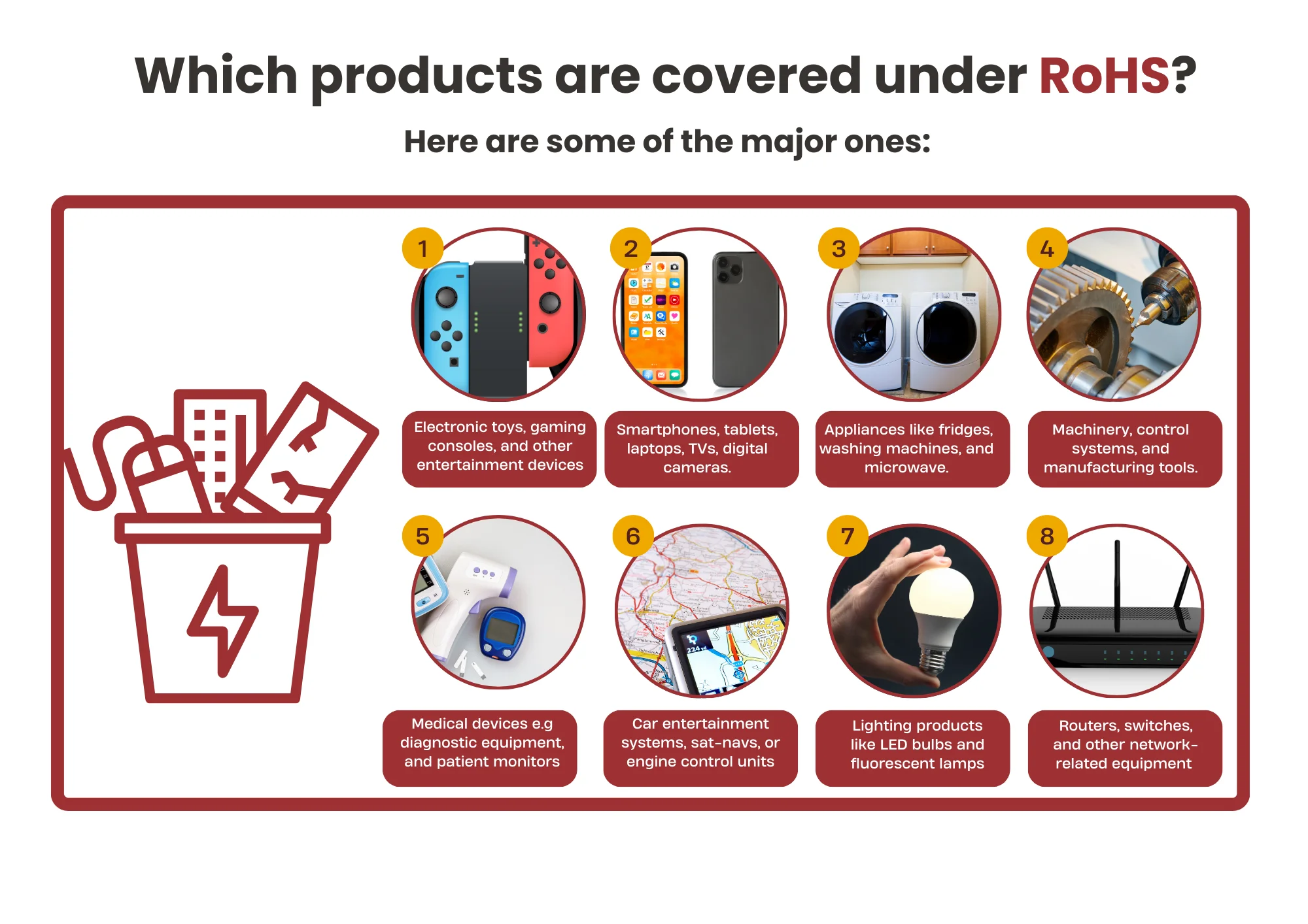 What Are RoHS and REACH?