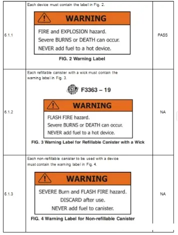 What is ASTM F3363-19 for Portable Stoves?